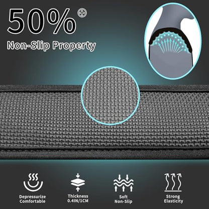 FIEIL 2 Pack Breathable Universal Shoulder Pad, Silica Gel Backpack Strap Pads, for Shoulder Bags, Guitar Strap, Detachable Shoulder Strap Pad Pads Help Relieve Shoulder Pain(Anti-Slip Texture) - size: 2 Pack 20*5CM Small Neoprene