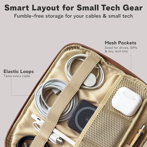 rofozzi Vegan Leather Travel Tech Pouch, Electronics & Cable Case Organizer with Padded 11-Inch Tablet Sleeve and Passport Pockets - color: Caramel
