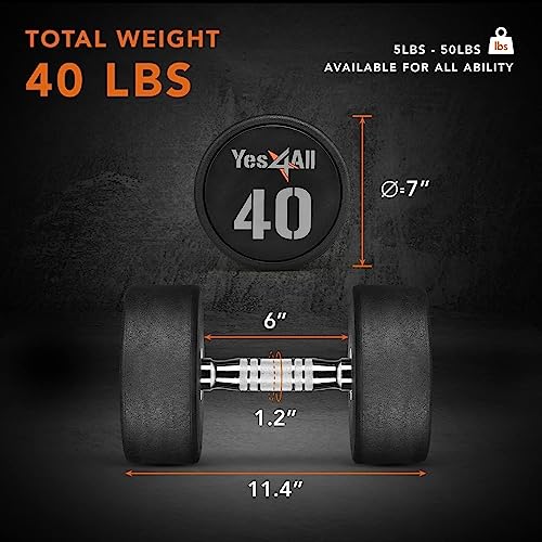Yes4All Urethane Dumbbell with Anti-Slip Knurled Handle 5-50 LB for Muscle Building - Sold Individually - color: H1. 40 Pounds