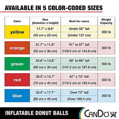 CANDO Donut Exercise, Workout, Core Training, Swiss Stability Ball for Yoga, Pilates and Balance Training in Gym, Office or Classroom - style: 26-inch
