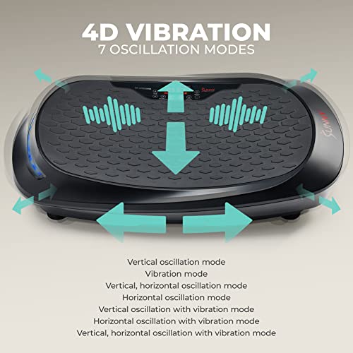 Sunny Health & Fitness Fitboard Vibration Platform Exercise Machine with Multiple Speed Settings and Vibration Modes for Multipurpose Workouts - size: 4D