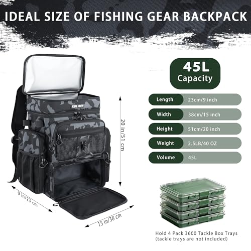 Fishing Backpack with Cooler & 4 Rod Holder, Large 45L Tackle Bag Store Fishing Gear Boxes Gifts for Men Woman-Camo Back Pack