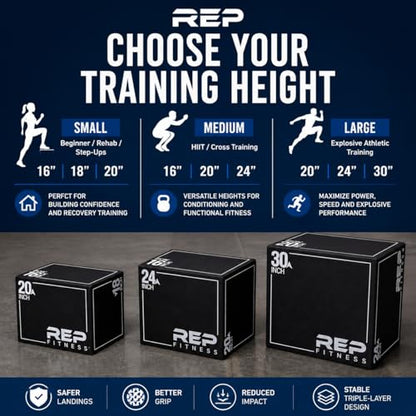 REP Soft Plyo Box | 3-in-1 Foam Jump Box | 3 Size Options 16", 20", 24" | Plyometric Training Platform | Home Gym Equipment | Non-Slip Step Block | Adjustable Workout Box | CrossFit Jump Tool - style: Small - 20/18/16 inch