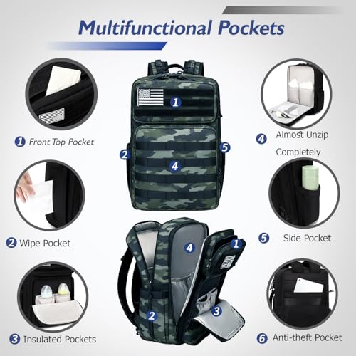LORADI Large Dad Diaper Bag Backpack, Tactical Style, Camouflage | Stroller Clips, Luggage Sleeve for Travel, Insulated Pockets - color: Camo Black