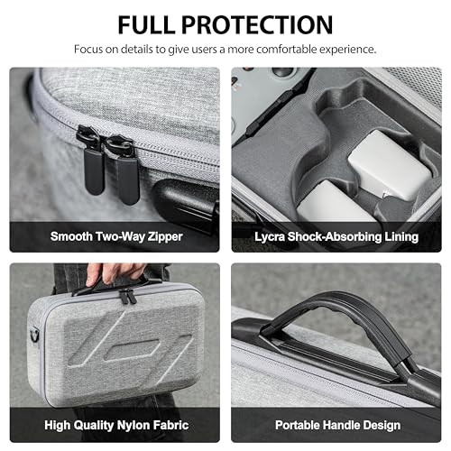Tomat Flip Case,Portable Shoulder Bag for DJI Flip Drone Accessories,Support 3 Batteries,RC 2/N3 Remote Controller
