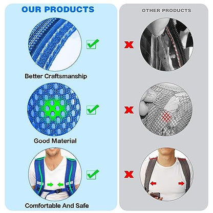 Clear Backpack Heavy Duty Large Transparent Backpack with Reinforced Bottom Multi-pockets for College, Travel, Workplace Security - Blue - color: Blue