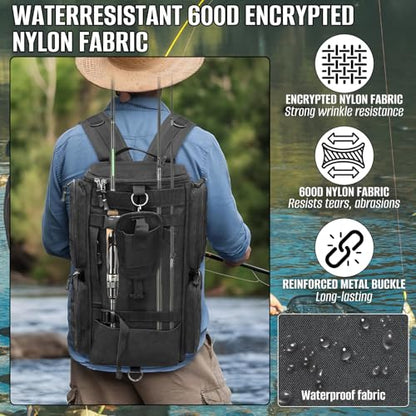 LIWSHWZ Fishing Tackle Backpack with Rod Holders,20L Lightweight Fishing Bag Storage Tackle Box Backpack for 3600 or 3700 Trays,Water Resistant Tackle Bag with Four Pockets (8.66” x 5.90” x17.52”) - size: 8.66" x 5.90" x 17.52"