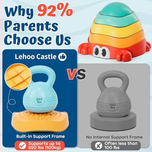 Lehoo Castle Stepping Stones for Kids, Non-Slip Toddler Stepping Stones, Indoor & Outdoor Sensory Toys for Toddlers 1-3, Balance Board Obstacle Course for Kids 3-5 - style: Crab