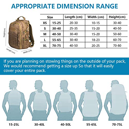 Waterproof Backpack Rain Cover(15-75L),Portable Anti Slip Rain Cover for Backpack,Cross Buckle Straps,Outdoor Anti-tear Backpack Raincover for Camping Hiking Biking Hunting Traveling