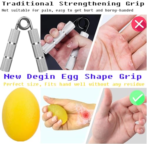 Hand Exercise Squeeze Balls, Grip Strength Trainer, Finger Recovery Kit, Improve Fingers Flexibility, Stress Relief & Physical Therapy, Multiple Resistance Levels, 3 Types, Set of 5