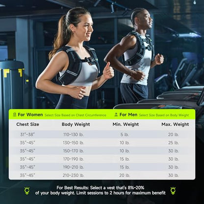 Weighted Vest, Weighted Vest for Women Men, 5lb/10lb/15lb/20lb/25lb/30lb SGS Certified Weight Vest with Pocket Reflective Strips Adjustable Buckle Straps for Walking Running Strength Training Cardio Workout - size: 5lbs