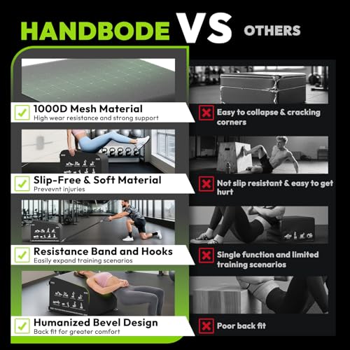 HANDBODE Hip Thrust Bench, Multi-Functional Slip-Free Hip Thrust Machine for Glute Bridge, Box Jump, Push-Ups, Squat, Ab Exercise, Suitable for Home & Gym - color: Hip Thrust Bench-White, style: Hip Thrust Bench