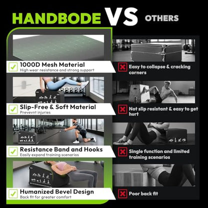 HANDBODE Hip Thrust Bench, Multi-Functional Slip-Free Hip Thrust Machine for Glute Bridge, Box Jump, Push-Ups, Squat, Ab Exercise, Suitable for Home & Gym - color: Hip Thrust Bench-White, style: Hip Thrust Bench