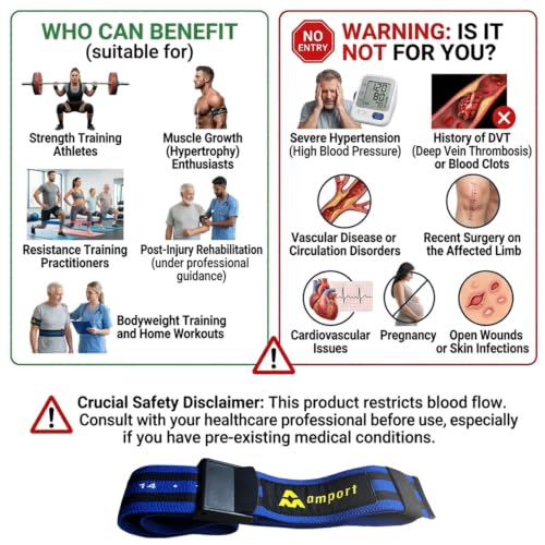 Amport Occlusion Training Bands – 3-Inch Leg & 2-Inch Arm Blood Flow Restriction Bands for Men & Women – Adjustable Buckle Straps for Muscle Building, Rehab & Strength Training – Set of 4