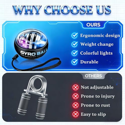 Gyro Power Wrist Ball - Forearm Trainer for Grip Strength & Muscle Recovery, Strengthen Wrist, Arm, Finger Muscles with Dynamic LED Lighting, Manual Workout Ball for Hand Fitness & Exercise.