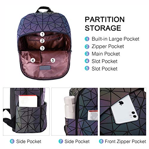 LOVEVOOK Geometric Luminous Purses and Handbags for Women Holographic Reflective Crossbody Bag Wallet - color: Mini Backpack