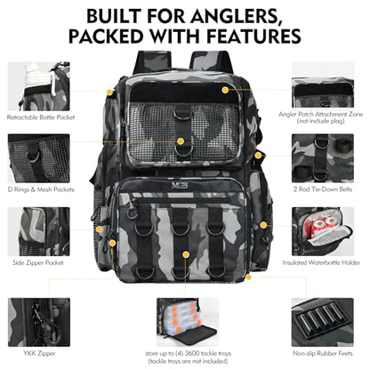 MGB 46L Water-resistant Fishing Tackle Backpack with Rod Holders - color: Grey+black Camo（without Tackle Box）