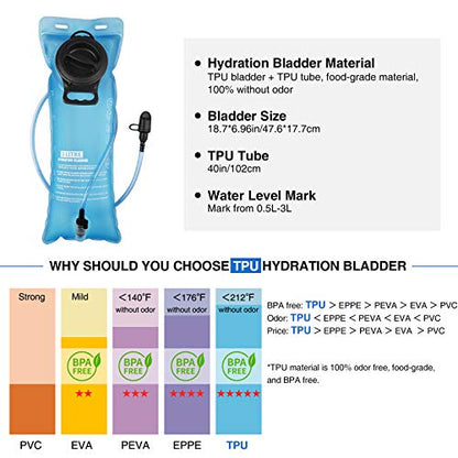 NOOLA Hydration Backpack with 3L TPU Water Bladder, Tactical Molle Water Backpack for Men Women, Hydration Pack for Hiking, Biking, Running and Climbing - color: Shadowstand