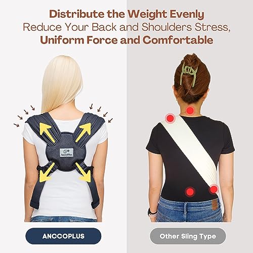 AnccoPlus Dog Carriers for Small Dogs, Front Facing Cat Carrier, Hands Free Dog Carrier, Size Adjustable Pet Carrier, Reducing Back Pain, Soft Cotton, Safe Small Dog Carrier (Plus, Charcoal Black) - color: Charcoal Black, size: Plus