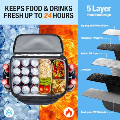 Backpack Cooler - 40 Cans Insulated Cooler Backpack for Men & Women - color: Blue, size: 40 Cans