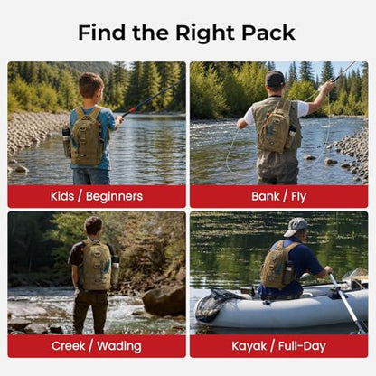 Piscifun Fishing Backpack with Rod Holder, Lightweight Sling Bag Storge Gear and Equipment - color: Khaki, size: Standard, style: Latch