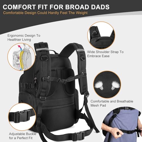 MIRACOL Diaper Bag Backpack for Dad: 40L XL Capacity Fits 1-3 Days Trip - Military Style with Daddy Patch for Active Dads - Ideal Gift for New Fathers & Husbands - color: Black