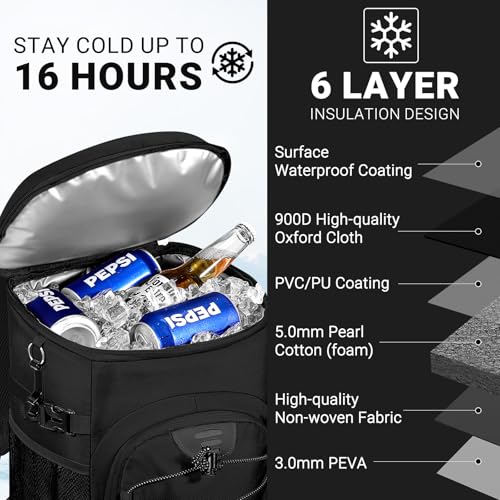 NECKORY Cooler Backpack, Lightweight and Soft Backpack Cooler for Men Women, Insulated Lunch Bag for Camping Traveling Hiking - color: Black