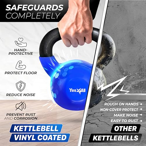 Yes4All Kettlebell, Vinyl Coated Kettlebell Cast Iron Sets with Stable Flat Bottom for Full Body Workout, Push up, Grip Strength Training & Weights Exercises - color: Blue, style: 15 + 25lb