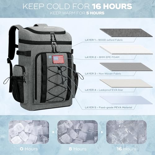 Maelstrom 35/50 Can Insulated Backpack Cooler, Leakproof Soft Lunch Ice Bag - color: Grey, size: 50 Can