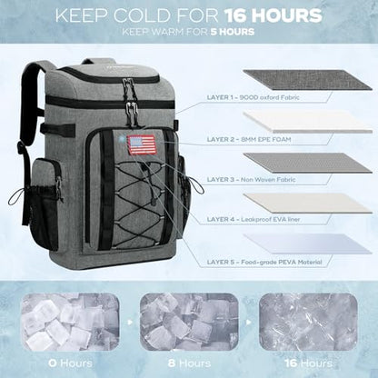 Maelstrom 35/50 Can Insulated Backpack Cooler, Leakproof Soft Lunch Ice Bag - color: Grey, size: 50 Can