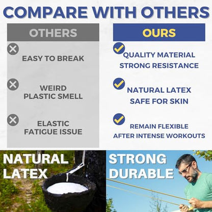 LEZER Resistance Bands - Pull Up Bands for Home Gym Fitness, Stretching, Physical Therapy & Training - Includes Instruction - color: 12 - Orange