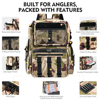 MGB 46L Fishing Tackle Backpack with 2 Rod Holders & YKK Zipper Storage Fishing Gear and Equipment, Gifts for Men Father - color: Brown Camo（without Tackle Box）