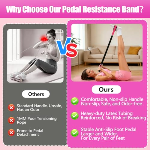 Upgrade 75 LB Pedal Resistance Band with Handle, Multifunction Tension Rope with Thickened Latex Tubes and Soft Foam Fabric Foot Pedal,Puller Resistance Band for Abdomen, Waist, Arm, Core/ABS, Leg