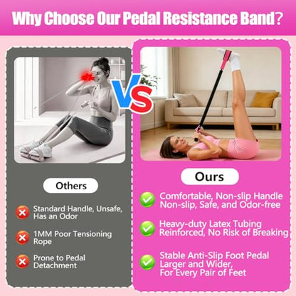 Upgrade 75 LB Pedal Resistance Band with Handle, Multifunction Tension Rope with Thickened Latex Tubes and Soft Foam Fabric Foot Pedal,Puller Resistance Band for Abdomen, Waist, Arm, Core/ABS, Leg