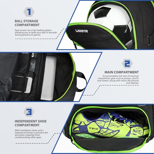 LARIPOP Soccer Backpack with Ball Holder & Shoe Compartment Large Capacity Sports Bag for Training - color: Lemon Green
