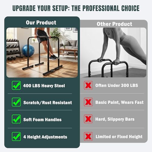 OLIXIS Dip Bar, Adjustable Heavy Duty Dip Bar Station with Soft High-Density Foam Handles, Stabilizer Parallel Parallette Bar Fitness Equipment for Home, Gym, Patio, Office - color: Pitch Black