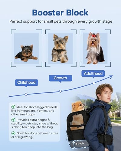 Hiking Dog Carrier Backpack, Padded Height-Enhancing Design, Adjustable Waist Cushioning Belt with Breathable Padded Back Support, Dog Carrier Backpack for Small Dogs Max 13LB Black with Pad - color: Black