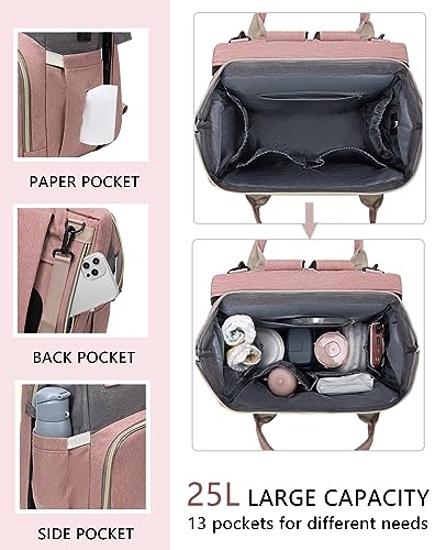 houscly Green Diaper Bag Backpack for Mom: Baby Bags for Boys Girls Toddler Women Men Large Back Pack Diapers Bag Big Travel Pañaleras Modernas Para Bebe Niña Unisex Newborn Essential Baby Registry - color: Blue