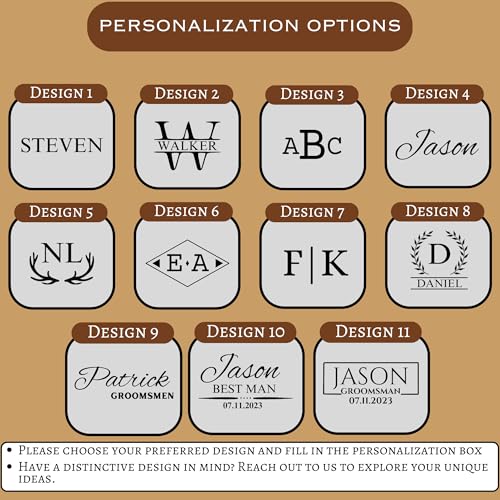 Personalized Handcrafted Leather Toiletry Bag for Men, Custom Shaving, Travel Dopp Kit, Grandpa, Dad, Husband, Father, Him, Boyfriend, Groomsmen, Birthday, Wedding, Graduation, Retirement Gifts - color: Personalized Gifts