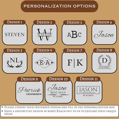 Personalized Handcrafted Leather Toiletry Bag for Men, Custom Shaving, Travel Dopp Kit, Grandpa, Dad, Husband, Father, Him, Boyfriend, Groomsmen, Birthday, Wedding, Graduation, Retirement Gifts - color: Personalized Gifts