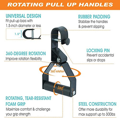 Yes4All Multifunctional Wall Mounted Pull Up Bar And Rotating Pull Up Handles With Non-Slip & Foam Pad Grips