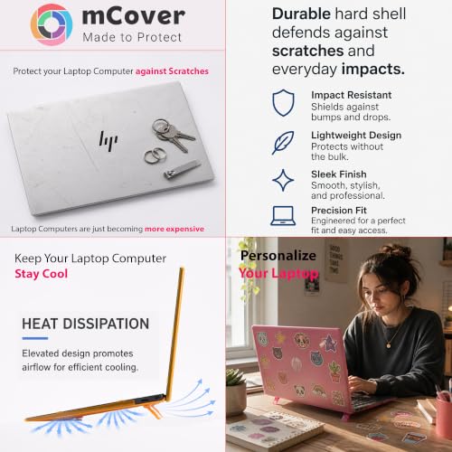 mCover Case Compatible ONLY for 2023-2024 15.6-inch HP Laptop 15-FCxxxx / 15-FDxxxx Series Windows Notebook PC (NOT Fitting Any Other HP Laptop Models) - Purple - color: Purple