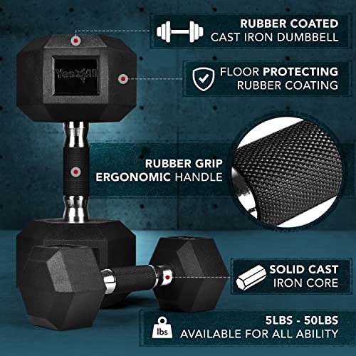 Yes4All Rubber Grip Encased Hex Dumbbell – Hand Weights With Anti-Slip 5-50 LBS Single - color: H. 40 Pounds