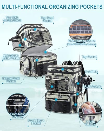 HXLGMD Fishing Backpack with Rod Holders, Double Layer Large Water-resistant Tackle Bag Store Gear with Cooler, Grey - color: Grey Camouflage