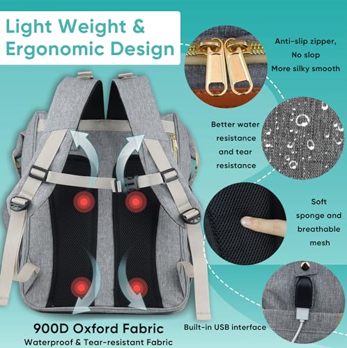 ZRSUN Baby Diaper Bag Backpack,Baby Shower Gifts, Multifunctional Travel Diaper Bag, Gifts for Mom with Portable Diaper Pad (Grey) - color: Grey