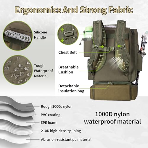 BLISSWILL Large Fishing Backpack with Cooler for 3 Tackle Boxes - Fishing Bag with Rod Holders for Camping and Hiking - color: Army Green