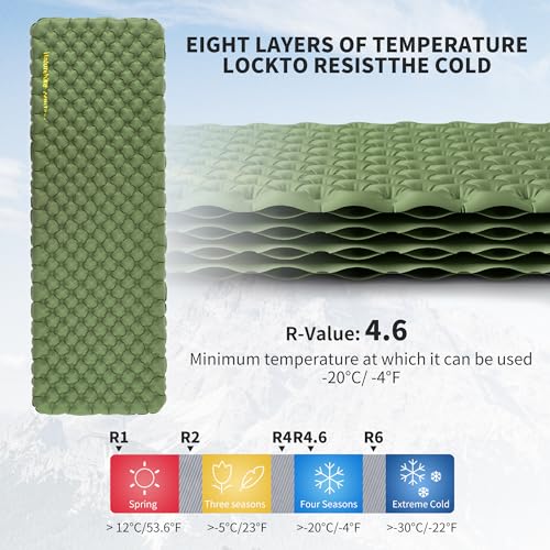 Naturehike 27oz Ultralight Sleeping Pad, Insulated Inflatable Sleeping Pad 4.6R, Lightweight Sleeping Mat for Camping, Hiking, Backpacking, with Air Pump Sack - size: Rectangular XL