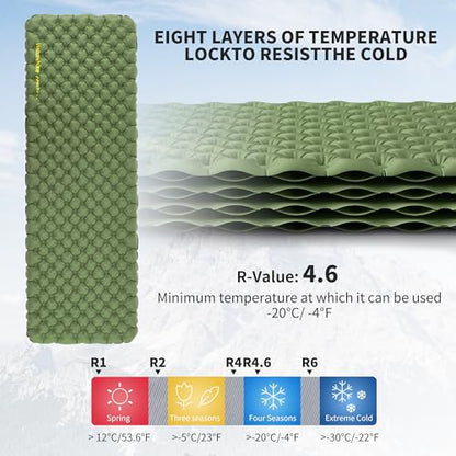 Naturehike 27oz Ultralight Sleeping Pad, Insulated Inflatable Sleeping Pad 4.6R, Lightweight Sleeping Mat for Camping, Hiking, Backpacking, with Air Pump Sack - size: Rectangular XL