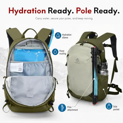Haimont 15L Lightweight Hiking Daypack, Green | 1.19 lb Carry, Hydration Sleeve, Trekking Pole Loops, Breathable Back Panel, Whistle - color: Green