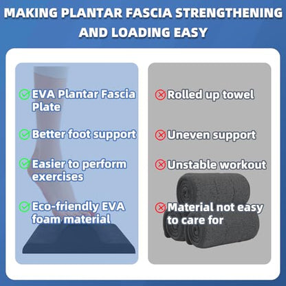 Plantar Fasciitis Stretcher, Foot Stretcher for Plantar Fasciitis Pain Relief – Relieves Heel and Arch Support for Achilles Tendonitis, Heel Spurs and Foot Drop
